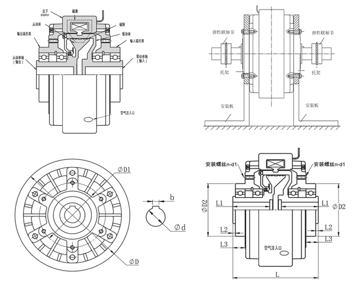 FLK�ʹŷ��x�������γߴ�D