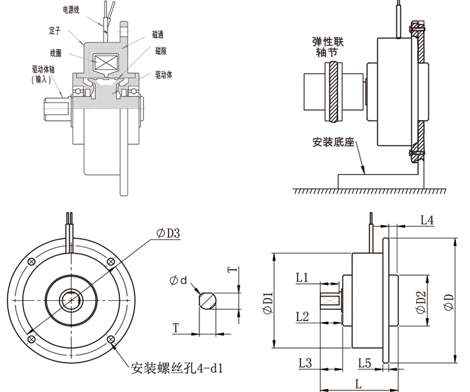 ZKG���γߴ�D