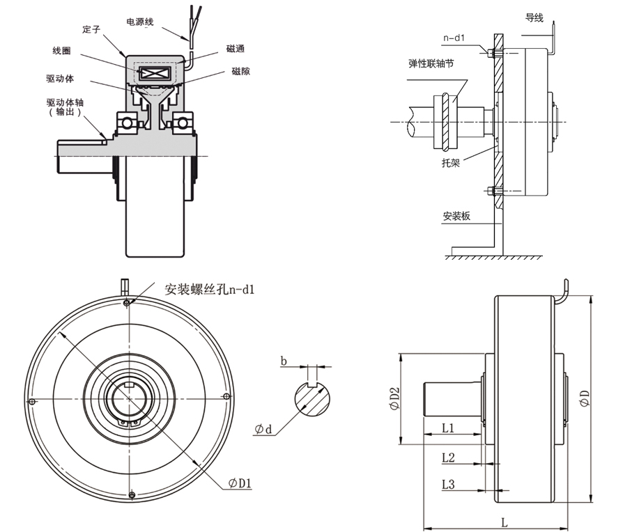 ZX�����ŷ��Ƅ�(d��ng)�����γߴ�D
