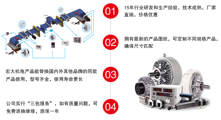 ���C(j��)늮a(ch��n)Ʒ��(y��u)��